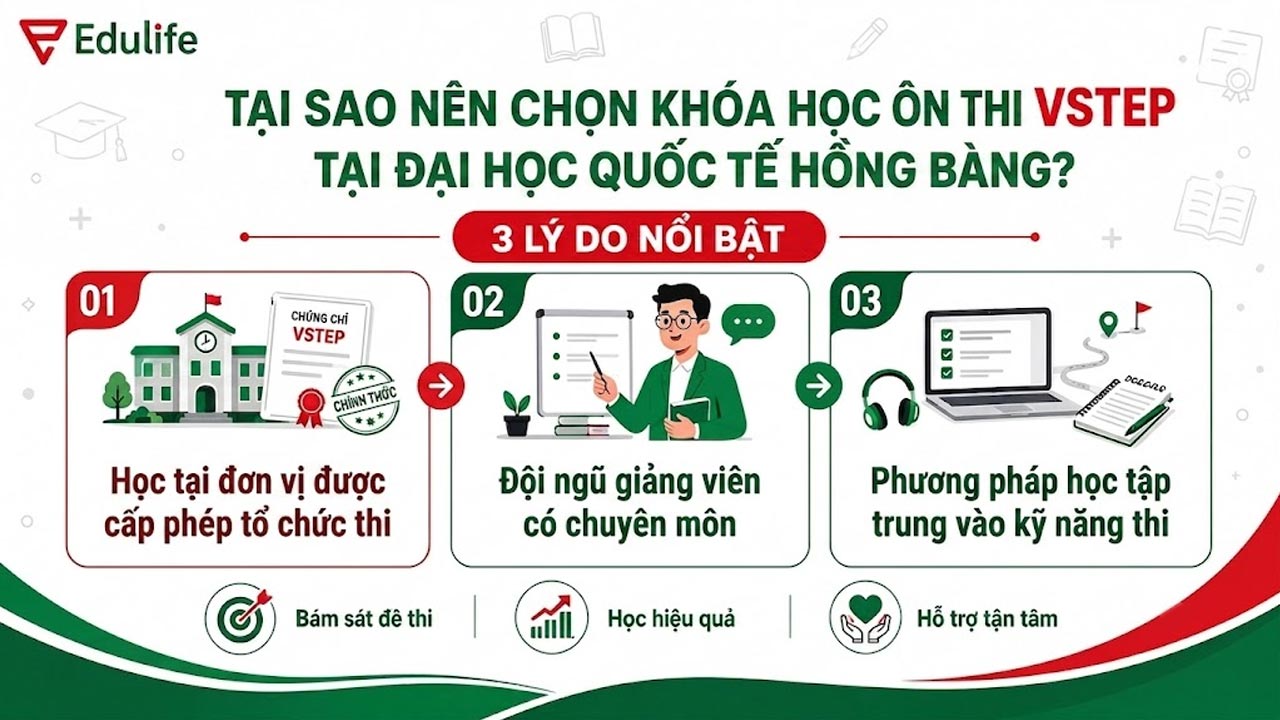 Lý do nên chọn ôn thi VSTEP tại HIU