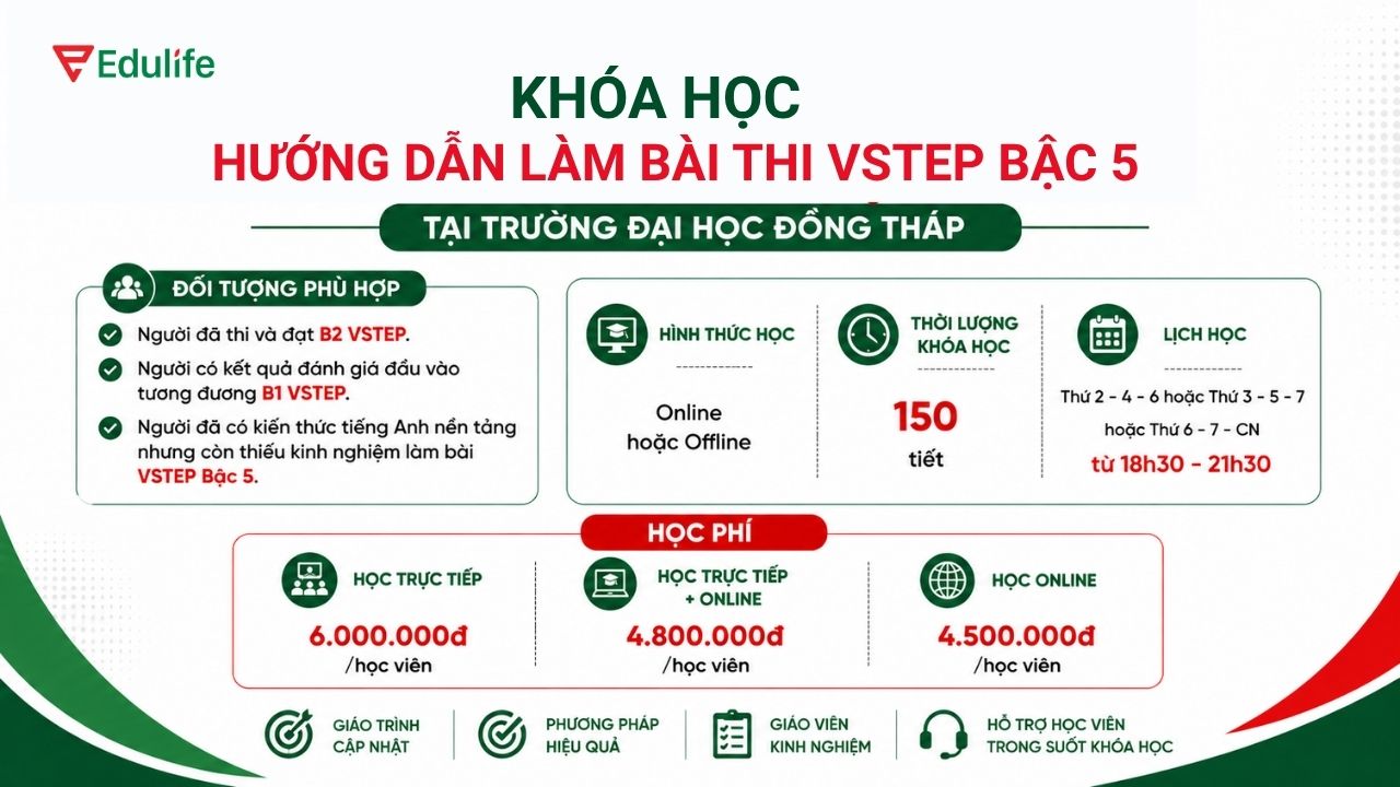 Khóa hướng dẫn làm bài thi VSTEP C1 tập trung vào chiến thuật làm bài hiệu quả