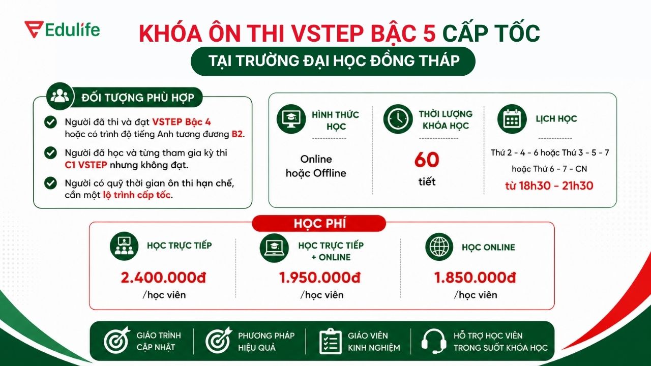 Khóa ôn thi VSTEP Bậc 5 cấp tốc với lộ trình học tinh gọn, bám sát cấu trúc đề thi