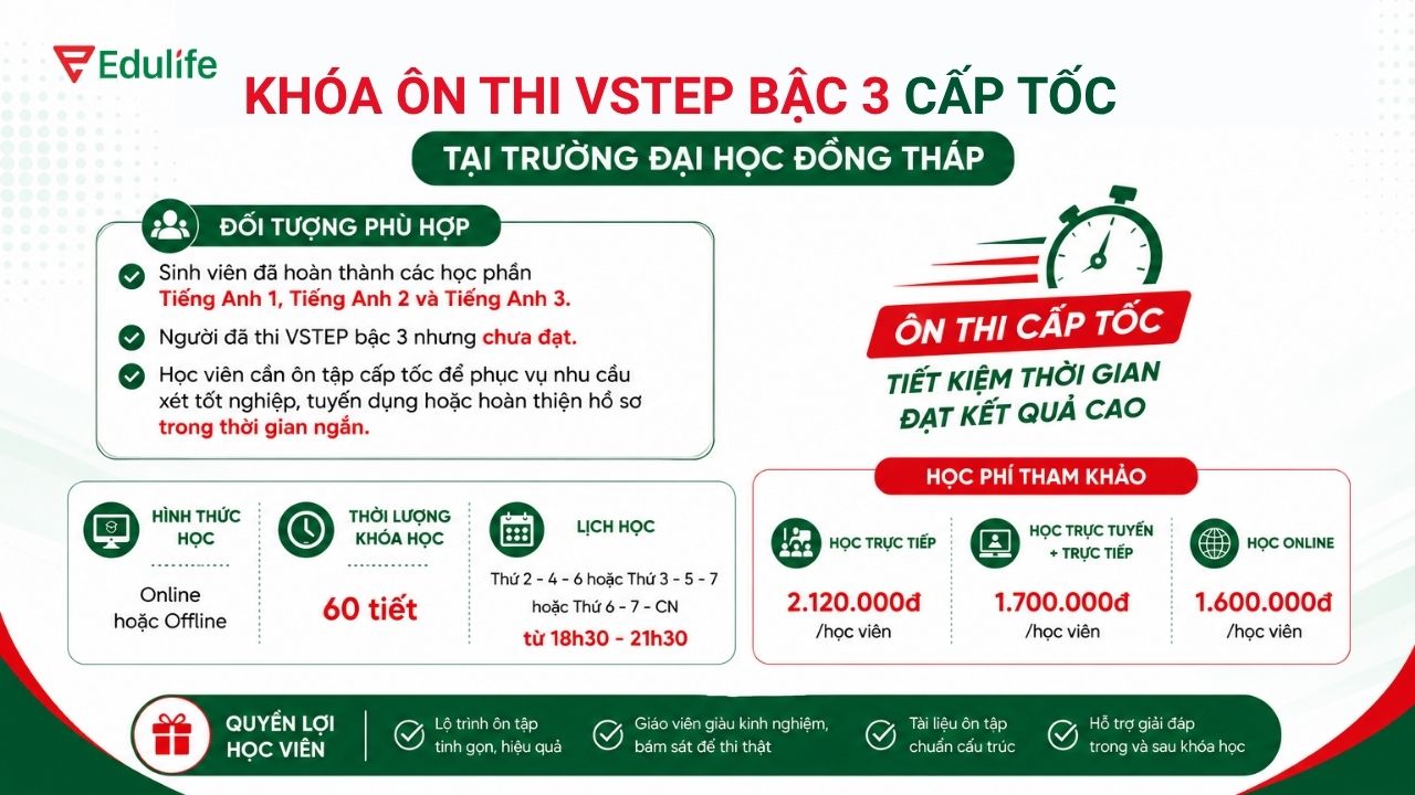 Khóa ôn thi VSTEP B1 cấp tốc phù hợp với học viên đã có nền tảng tiếng Anh cơ bản