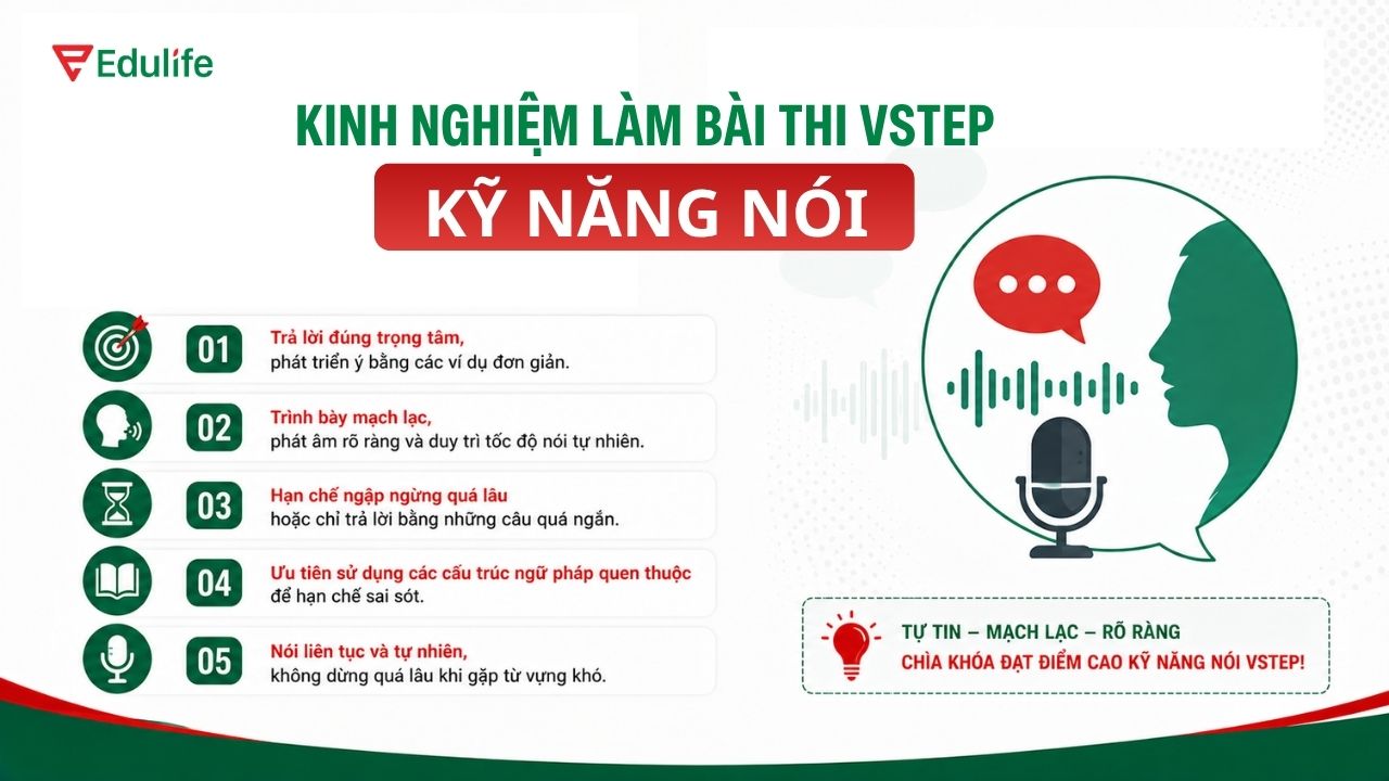 Kinh nghiệm thi VSTEP tại trường Đại học Đồng Tháp kỹ năng Nói