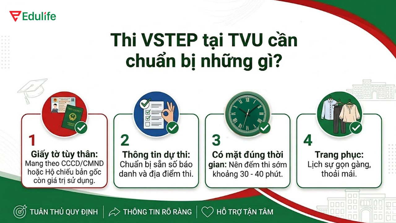 Thi VSTEP tại Trường ĐH Trà Vinh bạn cần chuẩn bị kỹ lưỡng