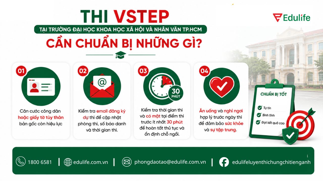 Thí sinh chuẩn bị giấy tờ tùy thân bản gốc còn hiệu lực để mang theo khi dự thi Thí sinh chuẩn bị giấy tờ tùy thân bản gốc còn hiệu lực để mang theo khi dự thi
