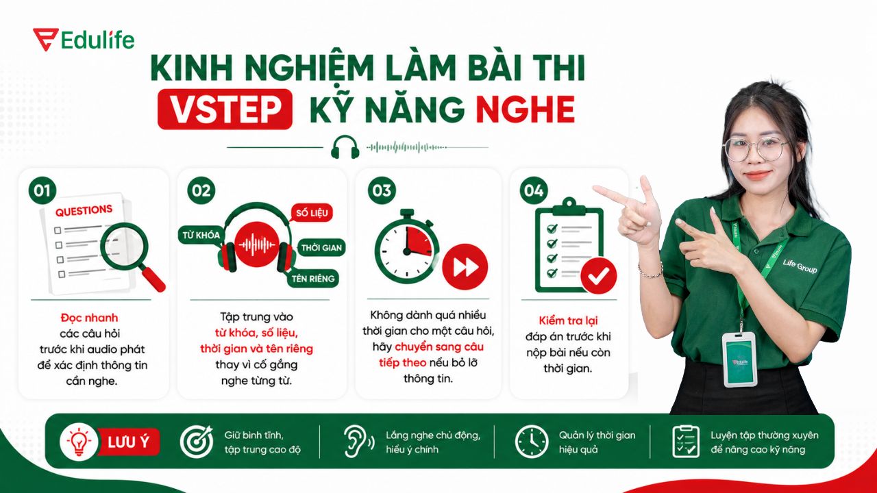 Kinh nghiệm thi VSTEP tại trường Đại học Khoa học Xã hội và Nhân văn TP.HCM