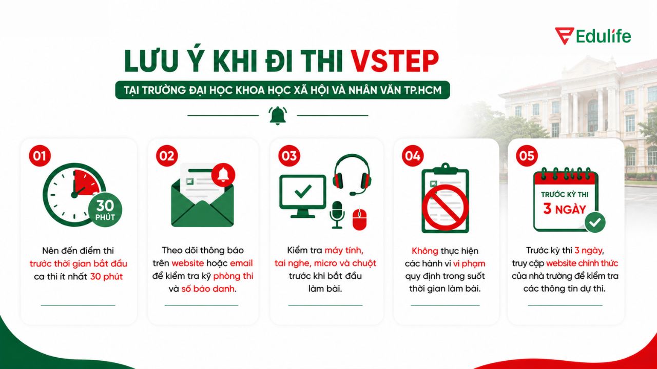 Thí sinh nên truy cập website của trường để kiểm tra thông tin cá nhân trước kỳ thi Thí sinh nên truy cập website của trường để kiểm tra thông tin cá nhân trước kỳ thi