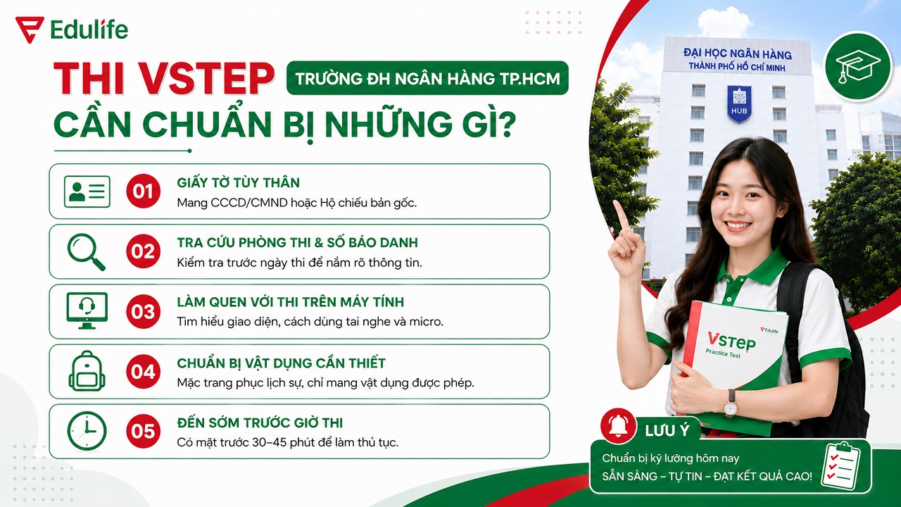 Những thứ cần chuẩn bị khi thi VSTEP trường ĐH Ngân hàng TPHCM