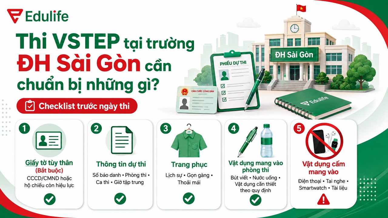 Thi VSTEP tại trường ĐH Sài Gòn cần chuẩn bị những gì?