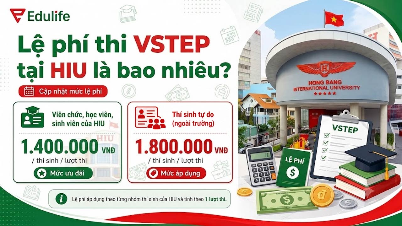 HIU áp dụng mức lệ phí được phân theo từng nhóm thí sinh