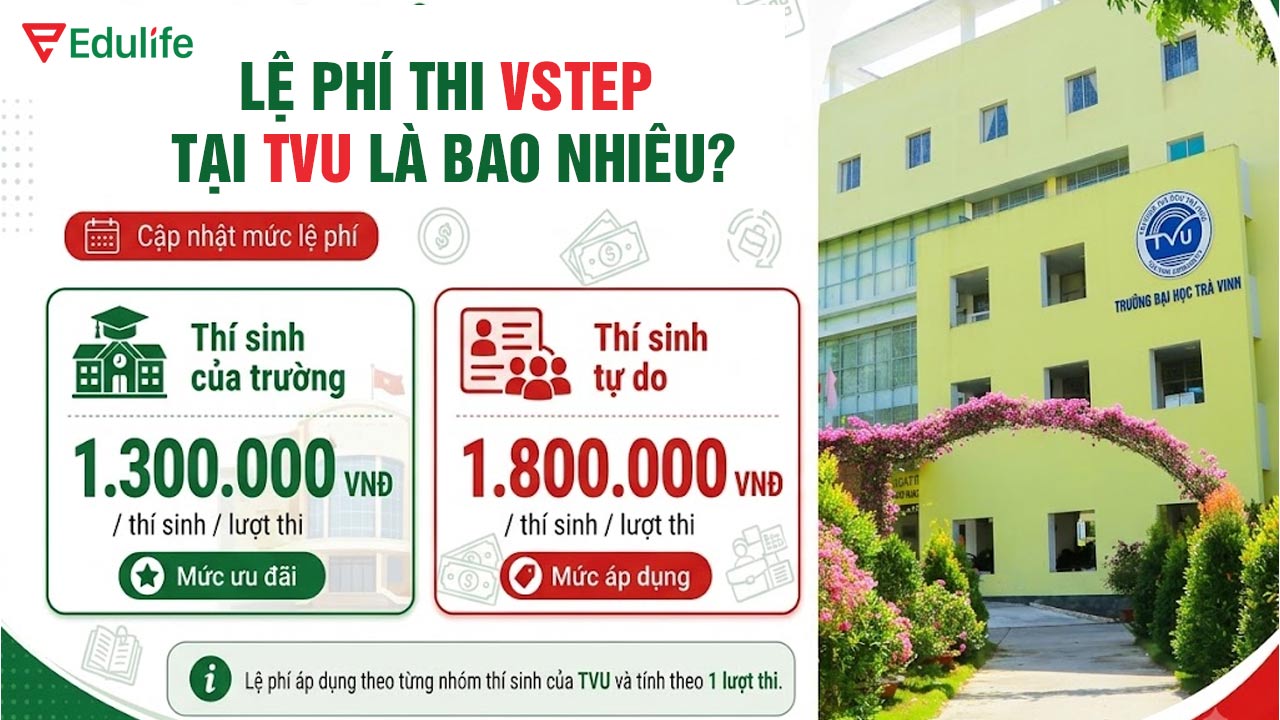 Lệ phí thi VSTEP tại đại học Trà Vinh chia thành 2 nhóm đối tượng chính