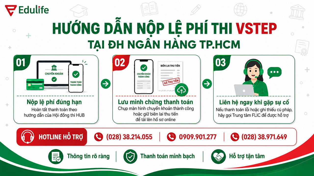 Hướng dẫn cách nộp lệ phí thi VSTEP tại trường ĐH Ngân hàng TP.HCM