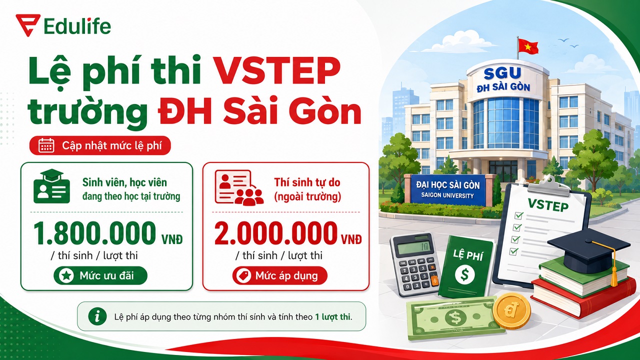 Lệ phí thi VSTEP trường ĐH Sài Gòn