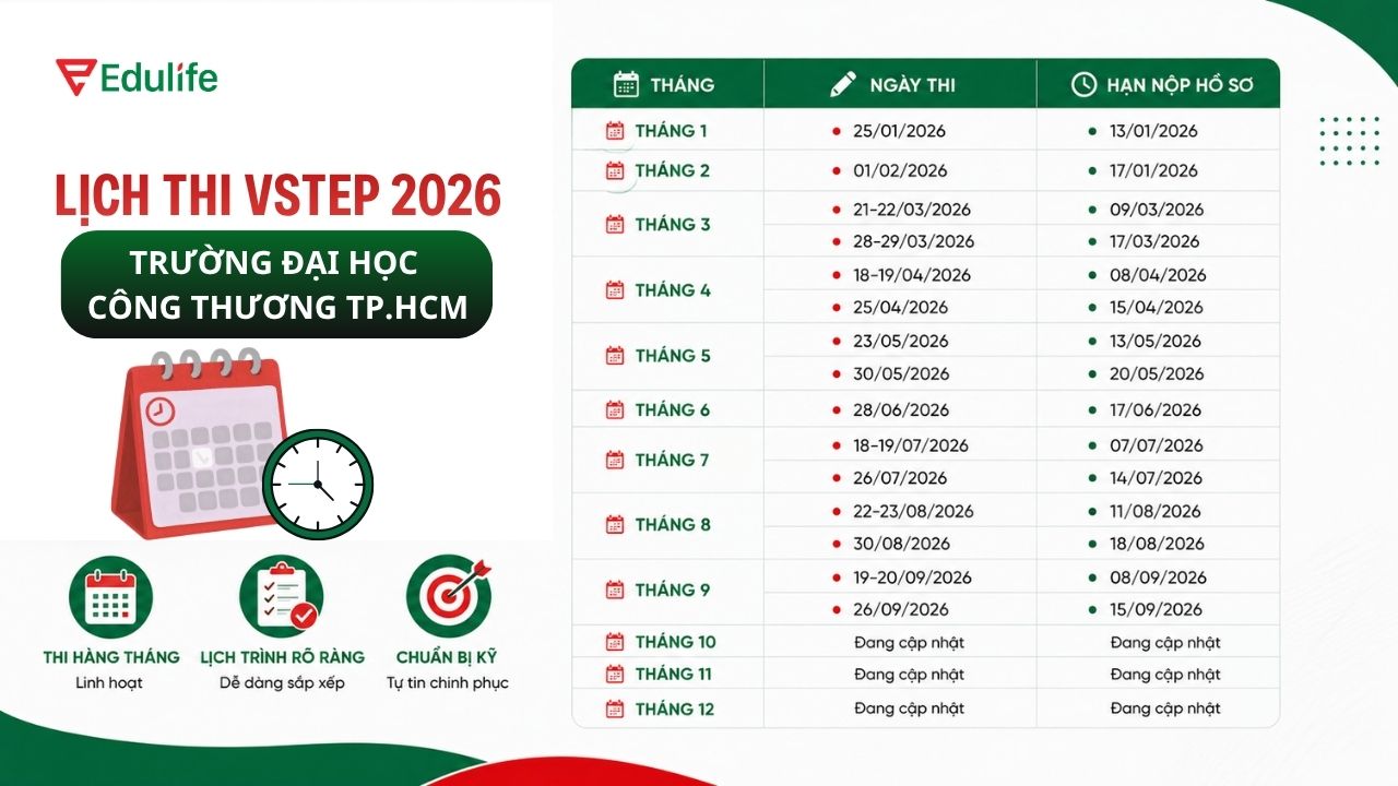 Lịch thi VSTEP trường Đại học Công Thương TP.HCM năm 2026 Lịch thi VSTEP trường Đại học Công Thương TP.HCM năm 2026