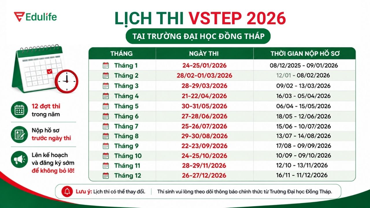 Lịch thi VSTEP dự kiến năm 2026 tại trường Đại học Đồng Tháp Lịch thi VSTEP dự kiến năm 2026 tại trường Đại học Đồng Tháp