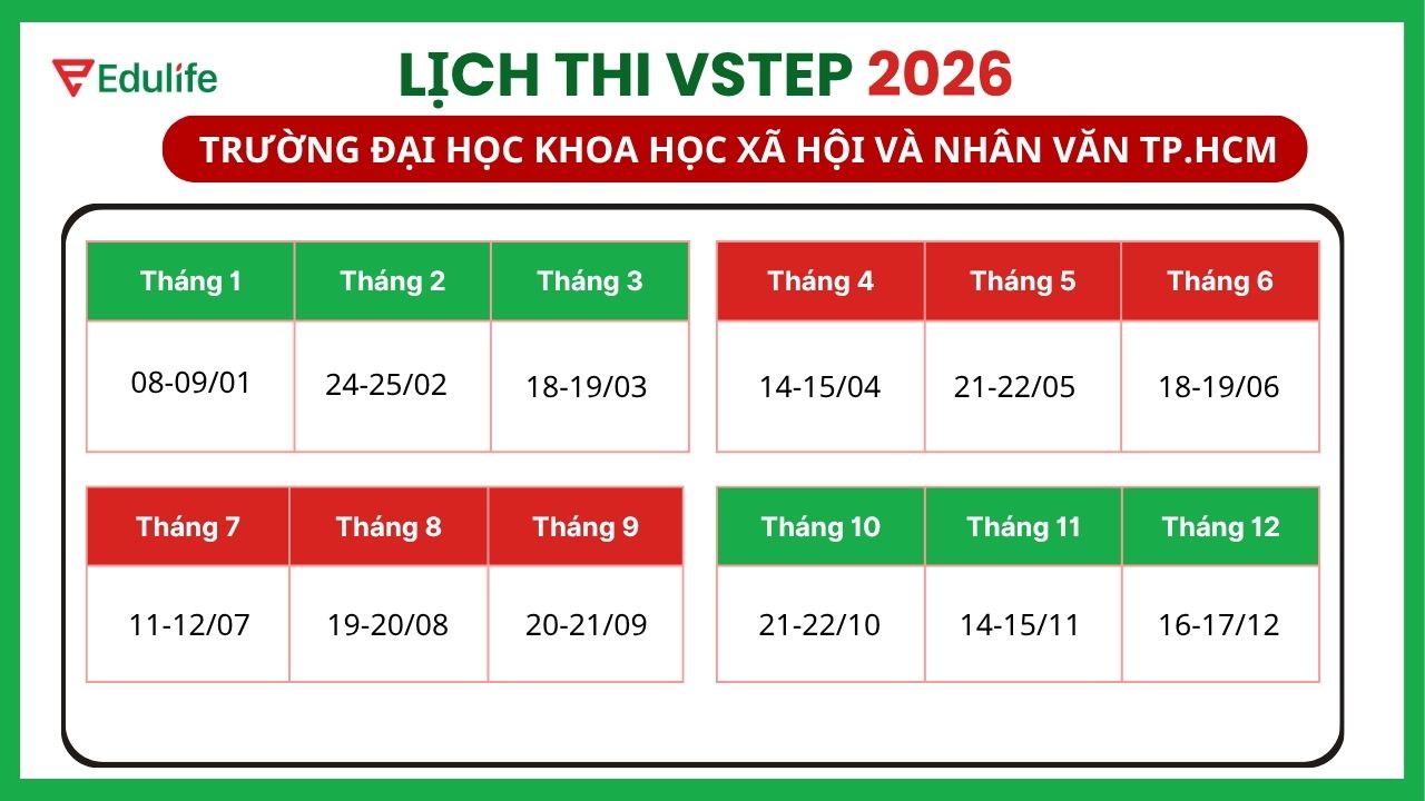 Lịch thi VSTEP dự kiến năm 2026 Đại học Khoa học Xã hội và Nhân văn TP.HCM Lịch thi VSTEP dự kiến năm 2026 Đại học Khoa học Xã hội và Nhân văn TP.HCM