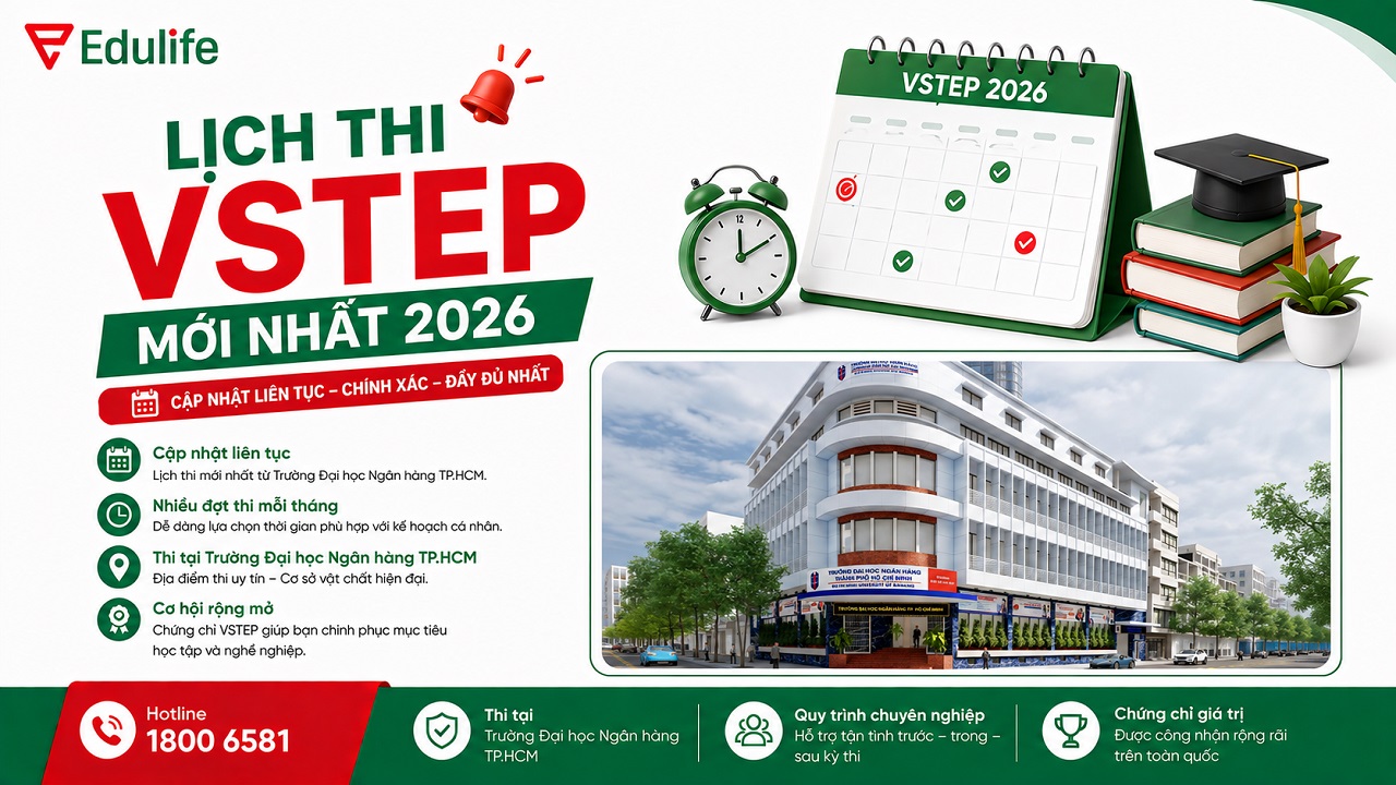 Lịch thi VSTEP tại trường ĐH Ngân hàng TPHCM 2026