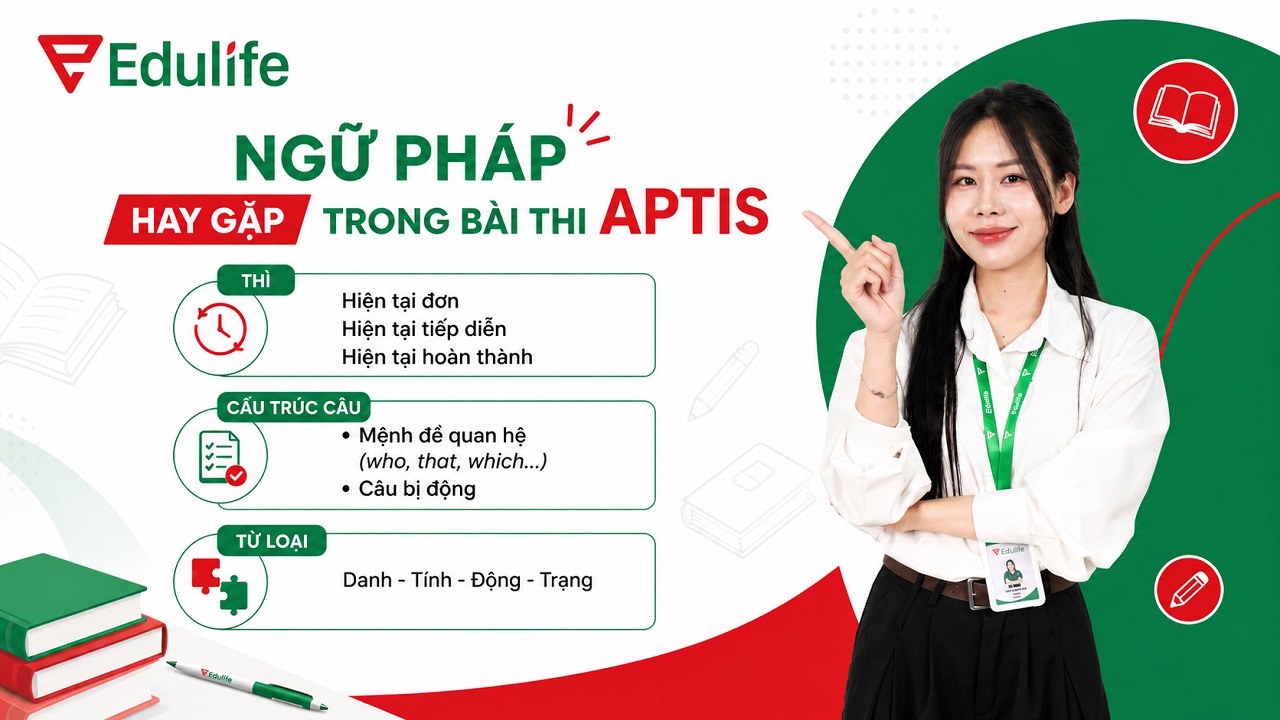 Những ngữ pháp thường gặp trong bài thi APTIS
