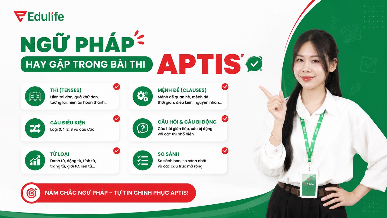 Ngữ pháp thường gặp trong bài thi APTIS
