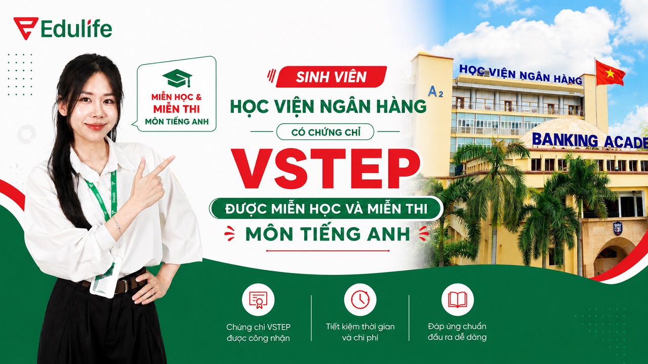 Học viện Ngân hàng xét miễn học và miễn thi môn tiếng Anh cho sinh viên có chứng chỉ VSTEP
