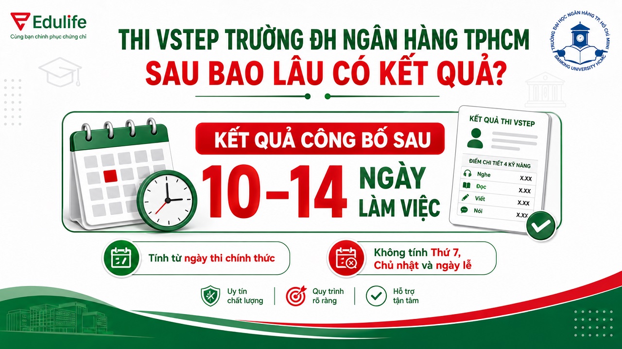 Thời gian trả chứng chỉ VSTEP tại trường ĐH Ngân hàng TP.HCM