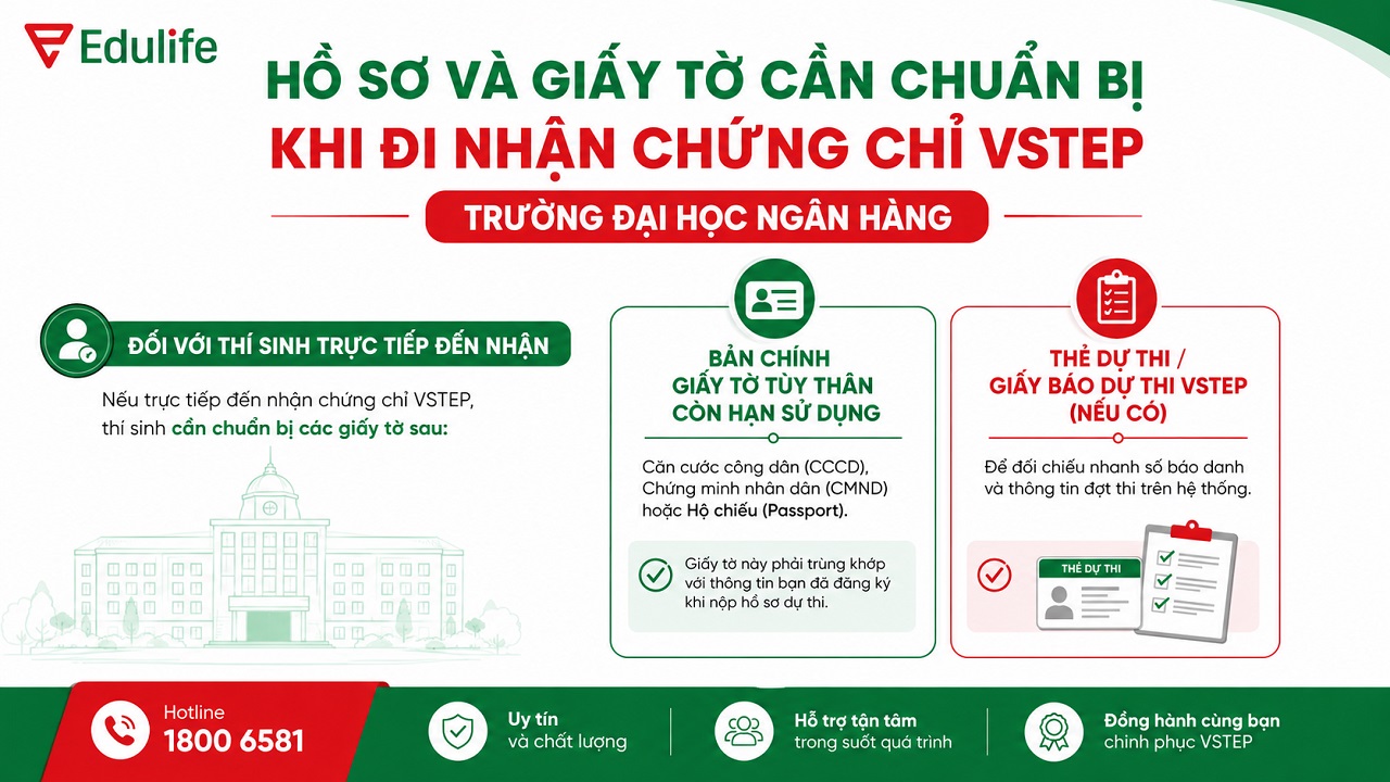 Hồ sơ và giấy tờ cần chuẩn bị khi đi nhận chứng chỉ VSTEP