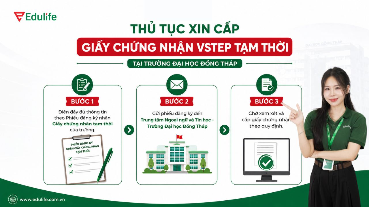 Thí sinh xin cấp Giấy chứng nhận tạm thời cần điền phiếu đăng ký gửi đến nhà trường