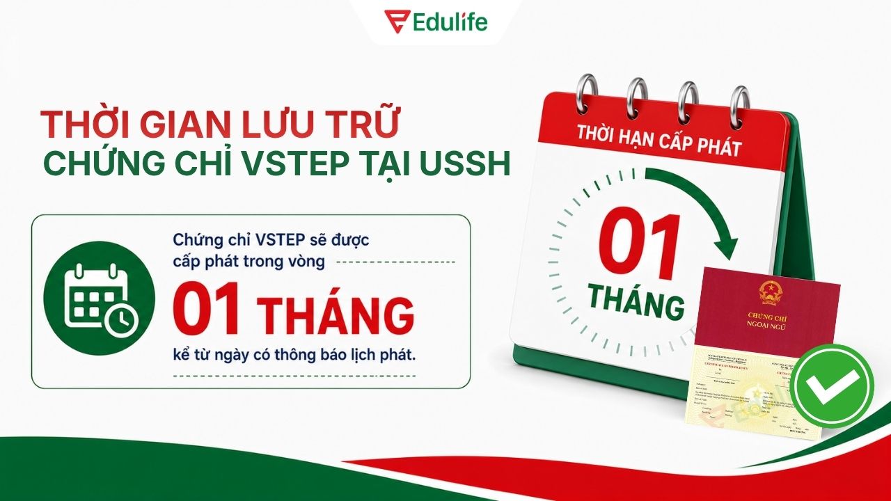 USSH cấp chứng chỉ VSTEP trong vòng 01 tháng kể từ ngày thông báo lịch phát
