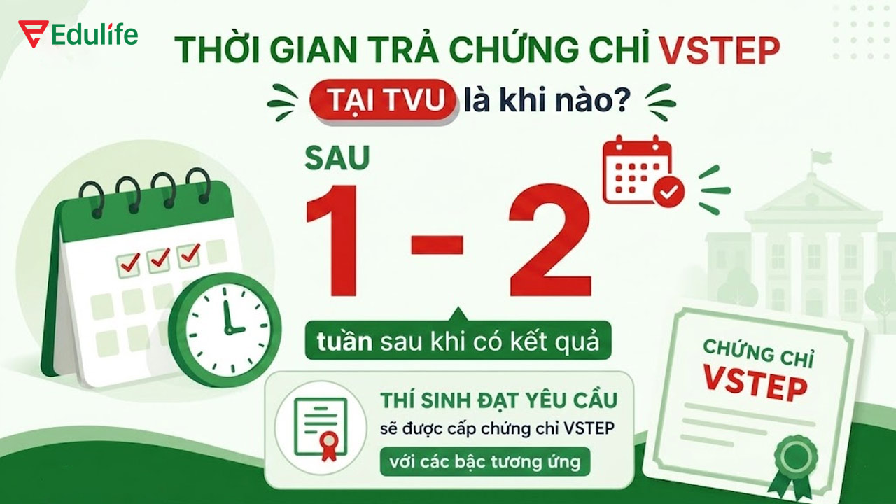 Chứng chỉ VSTEP sẽ có sau khoảng 1-2 tuần kể từ khi biết điểm