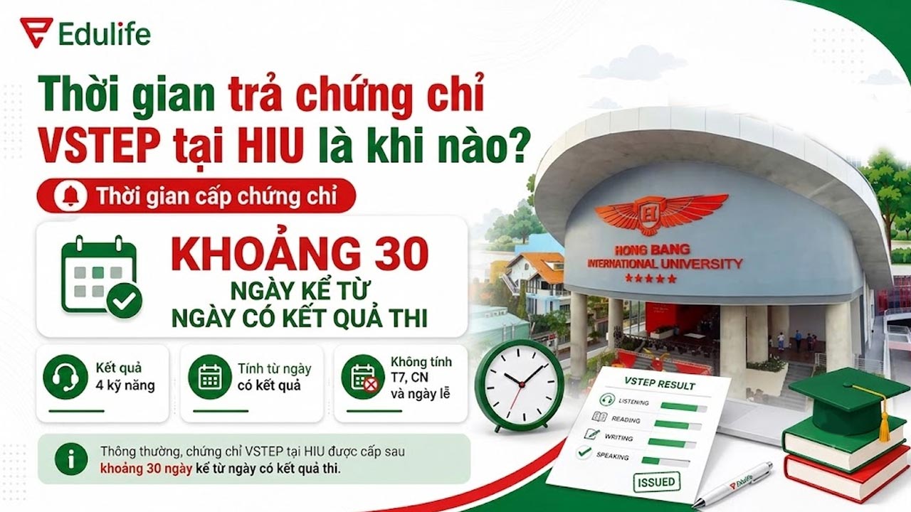 Sau 30 ngày có điểm, HIU sẽ trả chứng chỉ cho thí sinh
