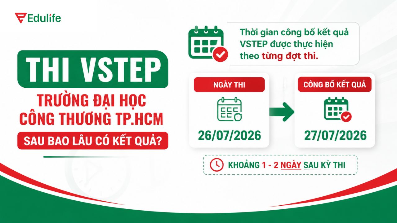 Thời gian công bố kết quả thi VSTEP tại HUIT thay đổi theo từng đợt thi