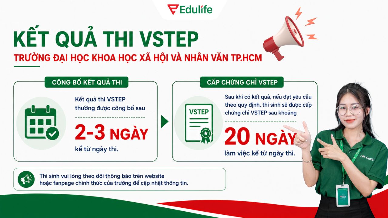 Kết quả thi VSTEP sẽ được USSH công bố sau khoảng 2-3 ngày thi Kết quả thi VSTEP sẽ được USSH công bố sau khoảng 2-3 ngày thi