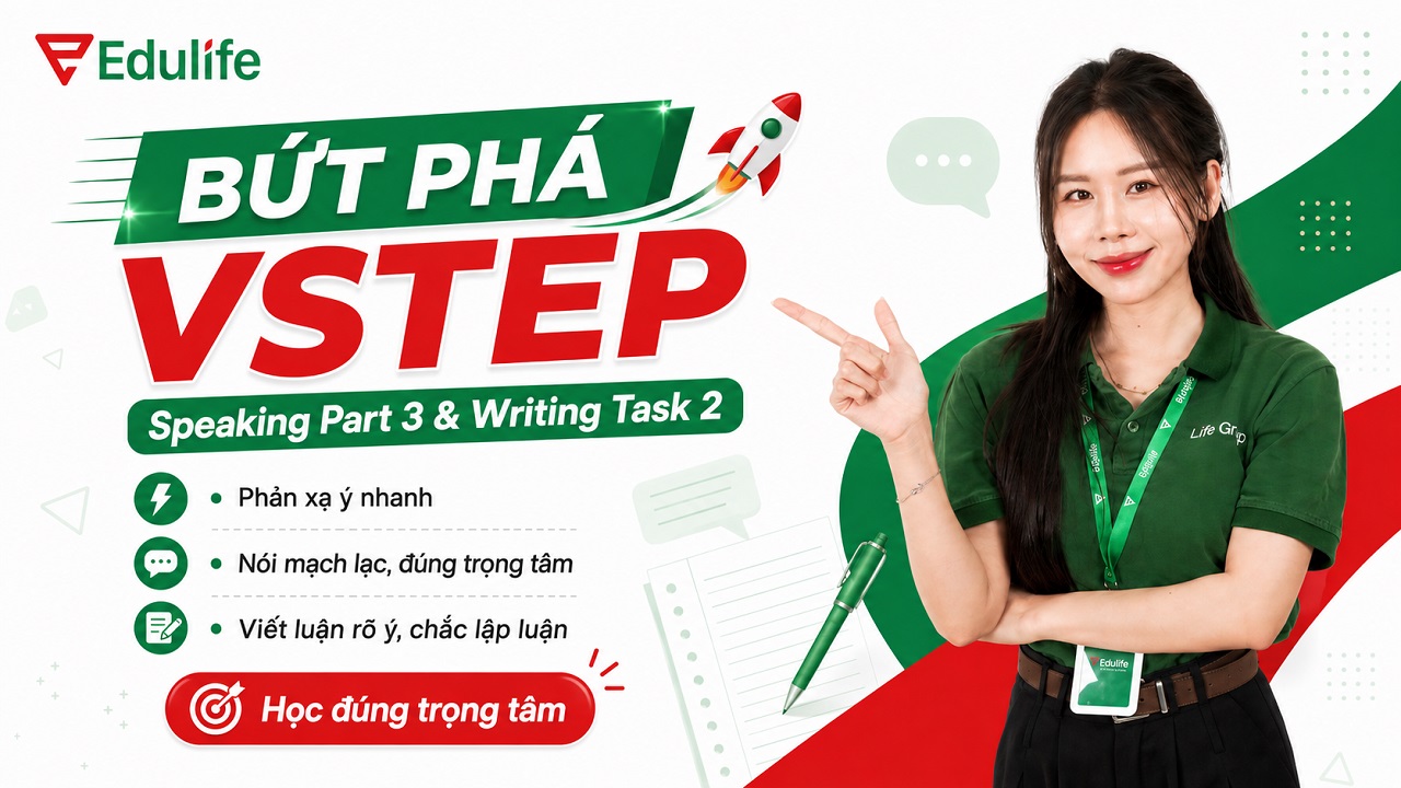 Bí quyết xử lý VSTEP Speaking Part 3 & Writing Task 2