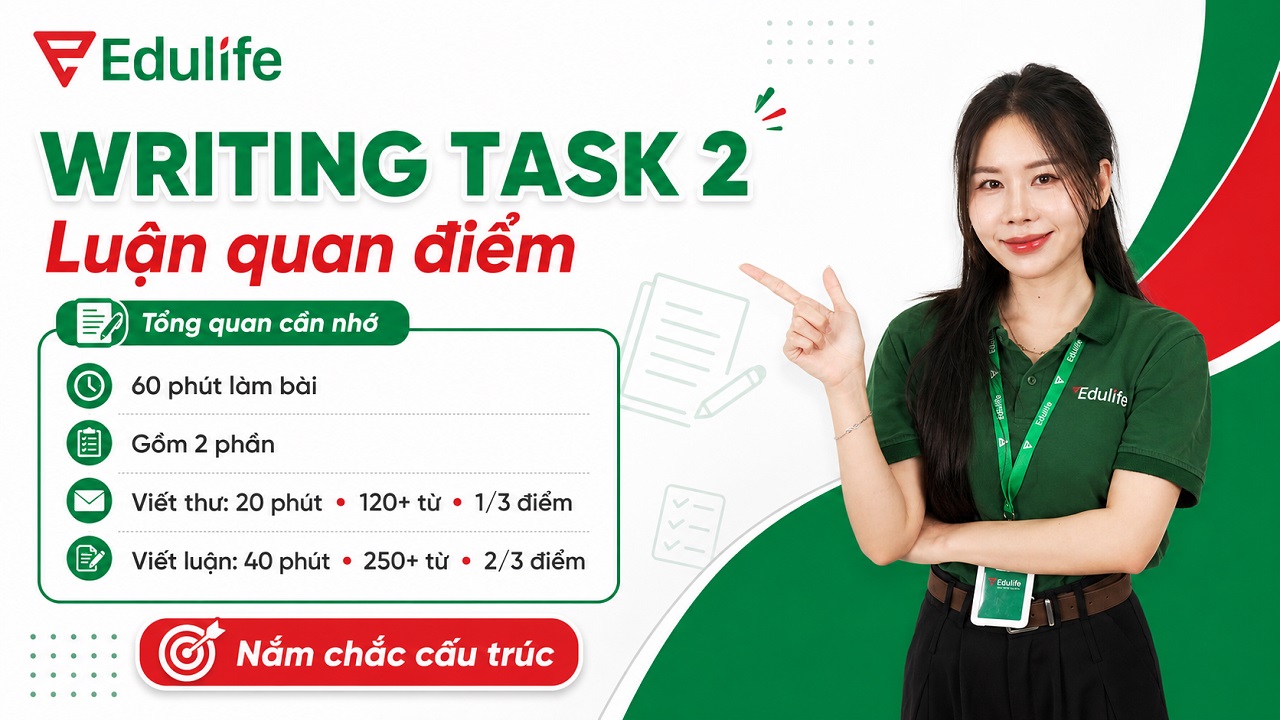 Bí quyết ghi điểm VSTEP Writing task 2