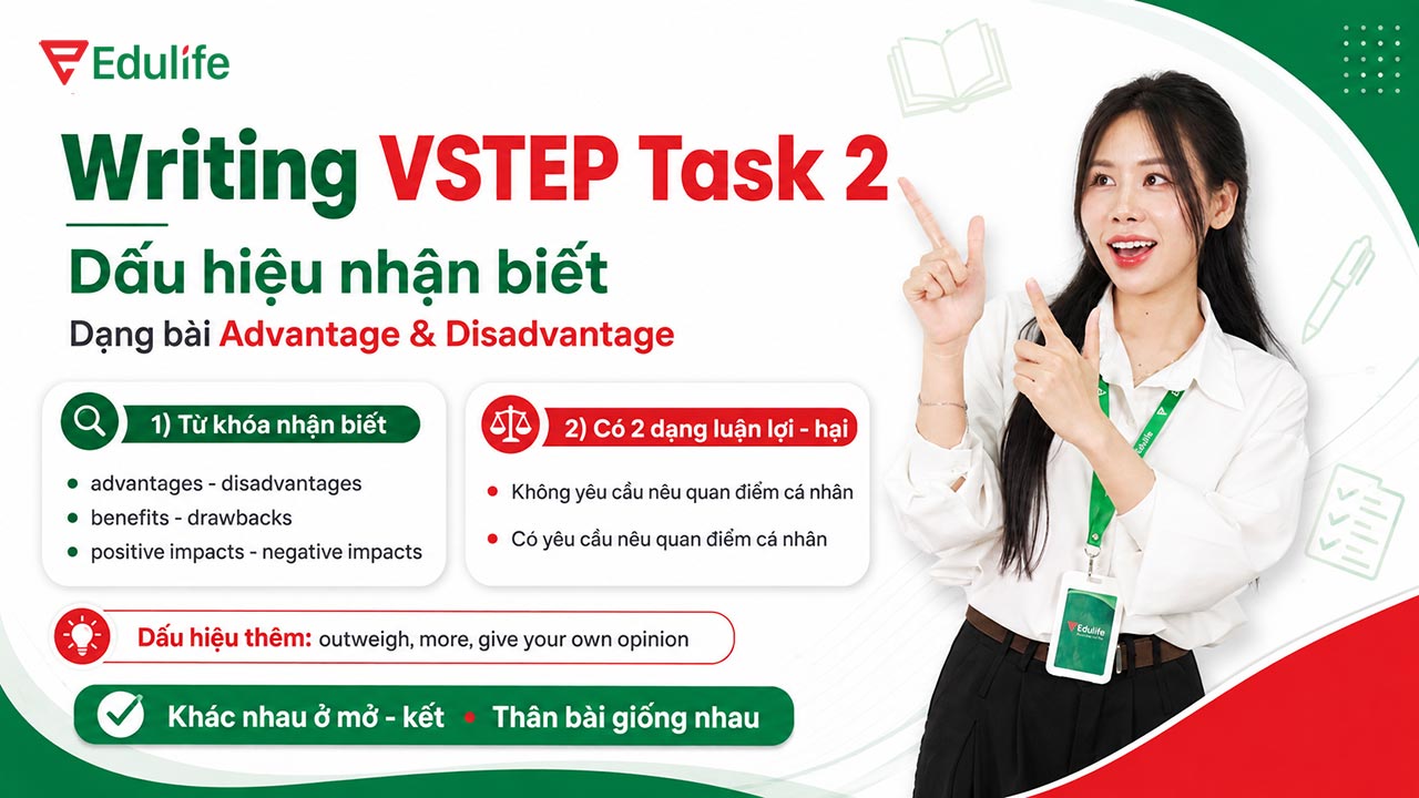 Tìm hiểu khái quát dạng bài Writing VSTEP task 2