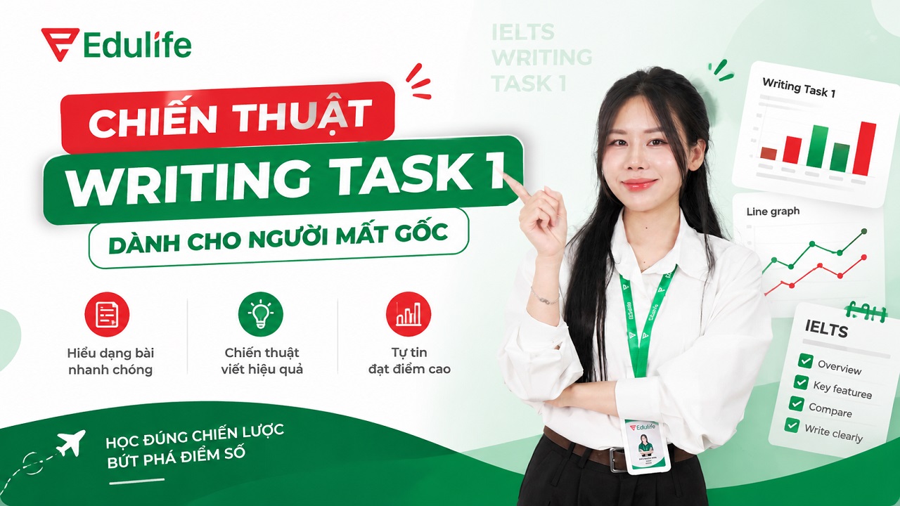 Phương pháp làm Writing Task 1 hiệu quả dành cho người mất gốc