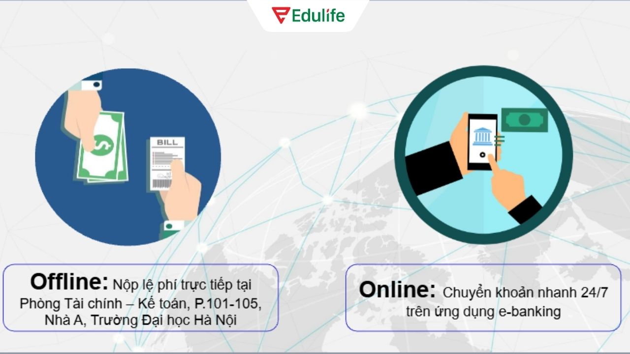 Thí sinh thực hiện thanh toán lệ phí thi để hoàn tất thủ tục đăng ký dự thi VSTEP