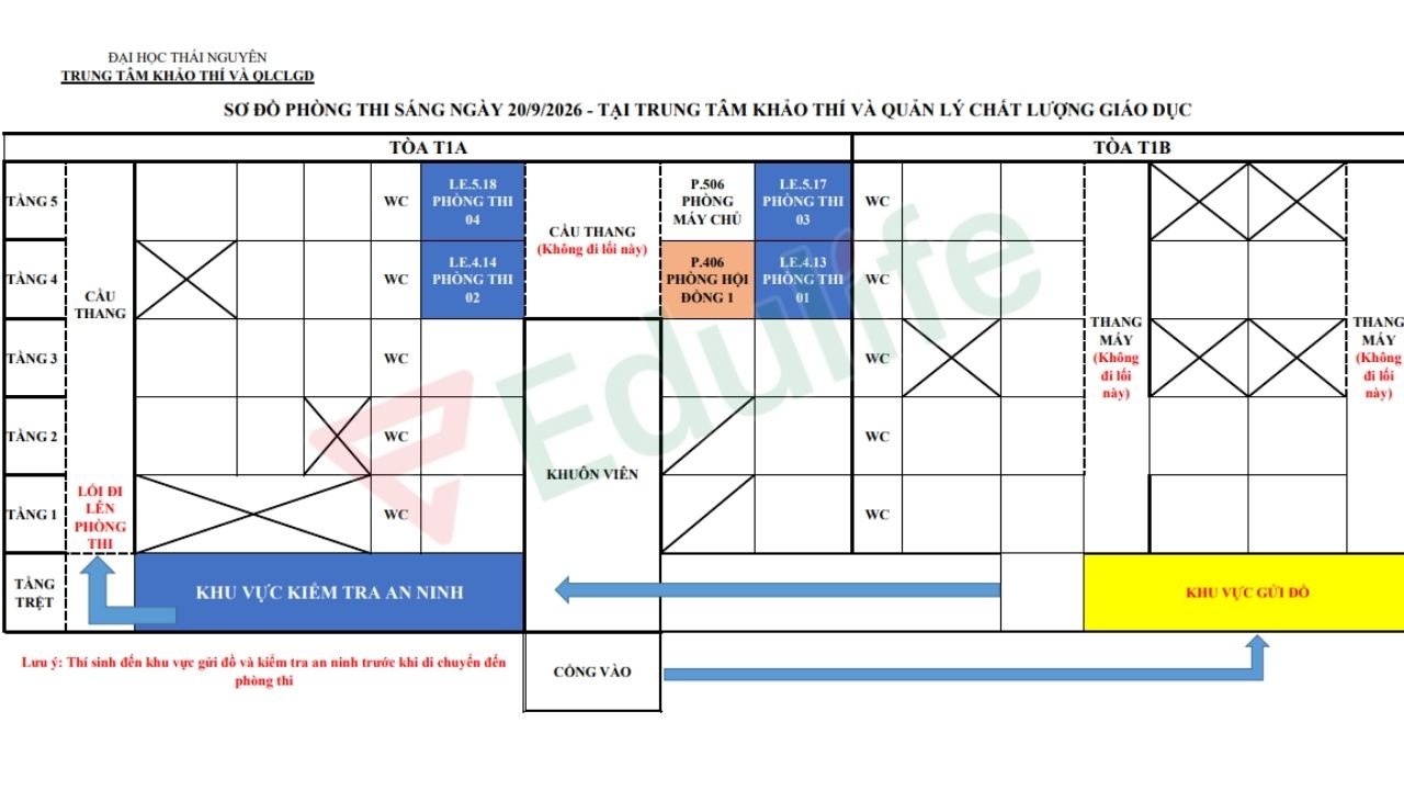 Sơ đồ phòng thi VSTEP trường Đại học Thái Nguyên Sơ đồ phòng thi VSTEP trường Đại học Thái Nguyên
