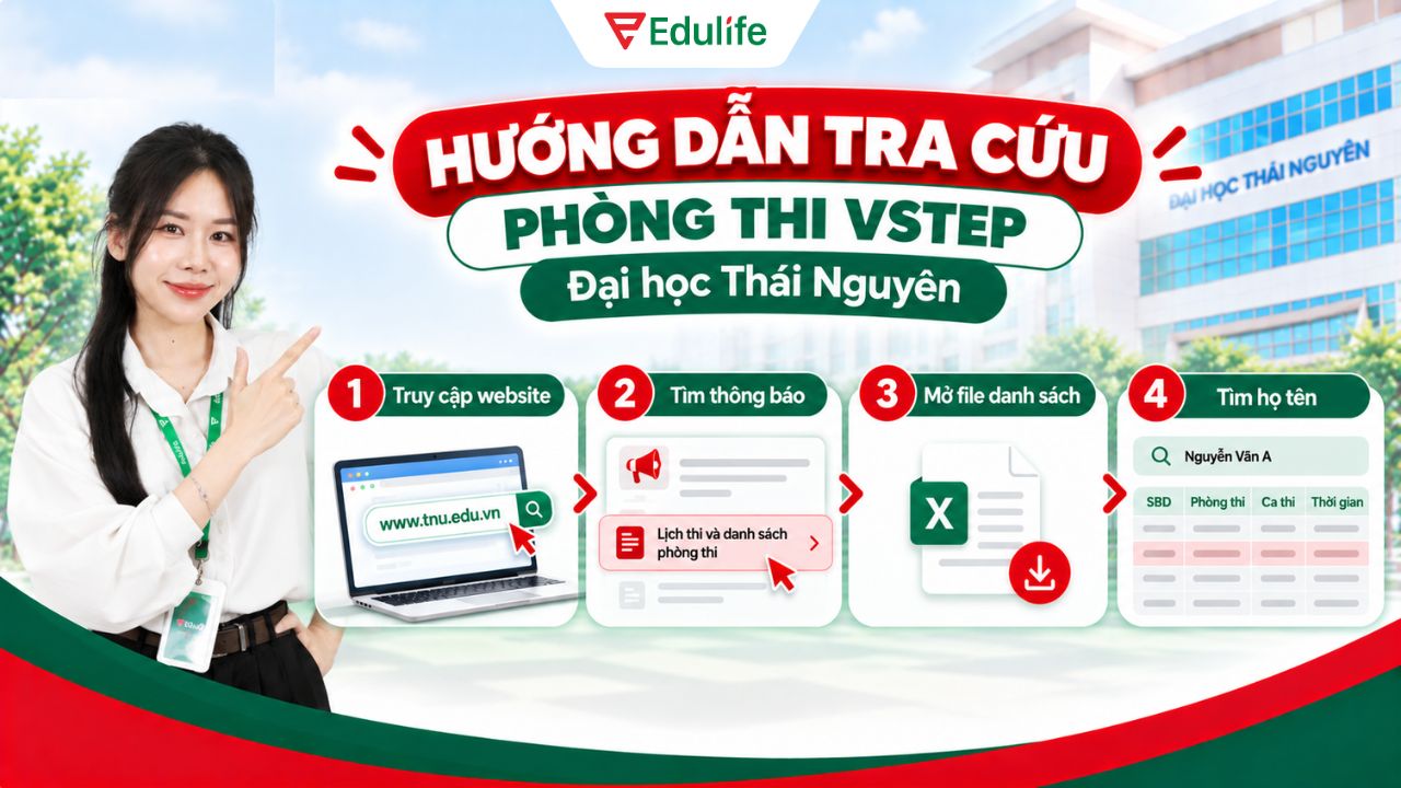 Thí sinh truy cập website của trường để tra cứu phòng thi VSTEP chuẩn xác Thí sinh truy cập website của trường để tra cứu phòng thi VSTEP chuẩn xác