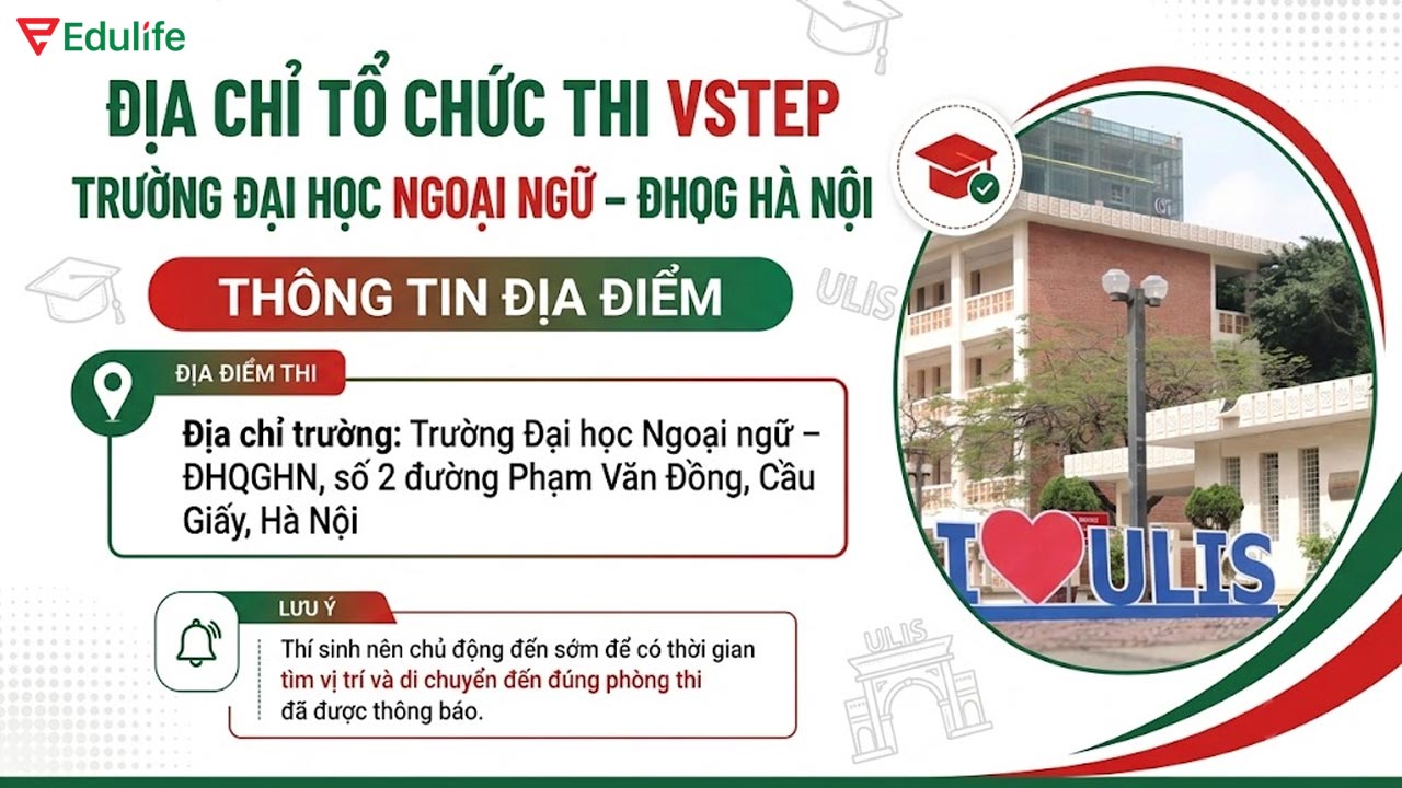 Trường Đại học Ngoại Ngữ – ĐHQG Hà Nội tổ chức thi VSTEP tại trường