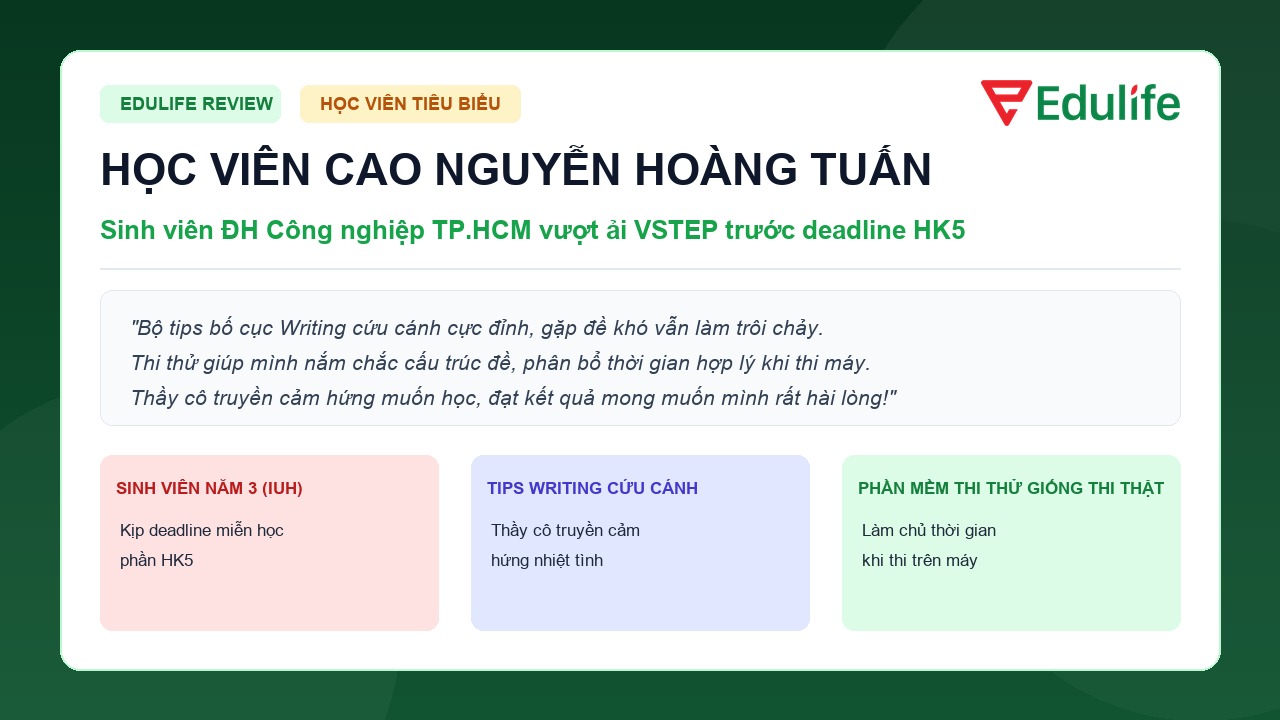 Feedback học viên Cao Nguyễn Hoàng Tuấn sinh viên Công nghệ Sinh học IUH vượt ải VSTEP