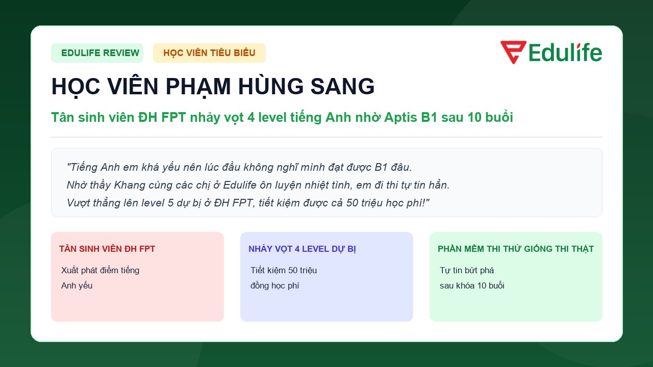 Feedback học viên Phạm Hùng Sang sinh viên ĐH FPT đỗ Aptis B1 tiết kiệm 50 triệu