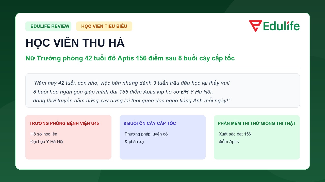 Feedback học viên Thu Hà nữ trưởng phòng bệnh viện 42 tuổi thi đỗ Aptis 156 điểm