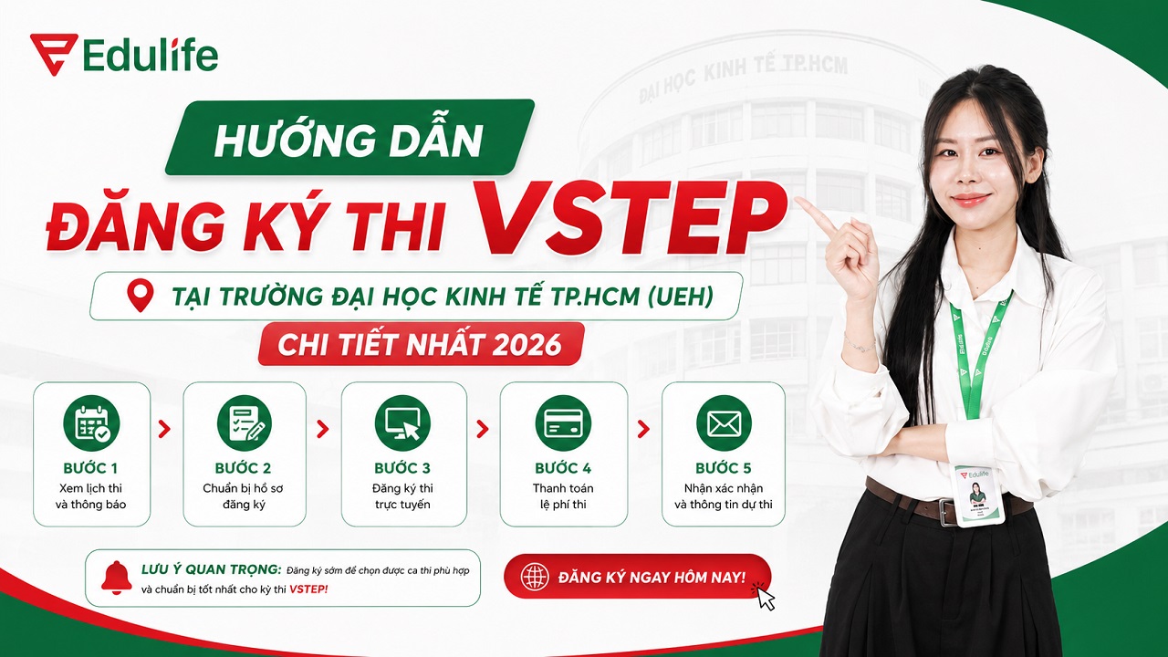 Hướng dẫn đăng ký thi VSTEP tại trường ĐH Kinh tế TPHCM chi tiết, dễ hiểu