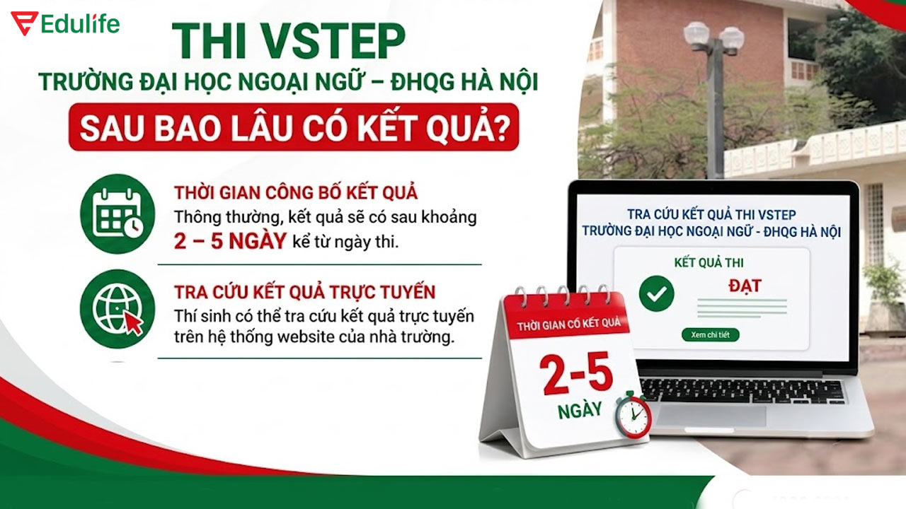 Thi VSTEP trường Đại học Ngoại Ngữ – ĐHQG Hà Nội có kết quả sau khoảng 2 - 5 ngày tùy đợt