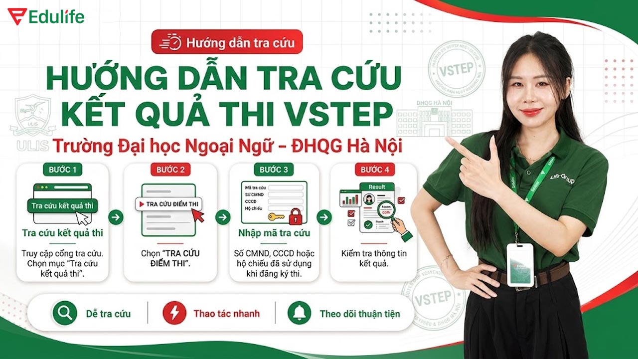 Quy trình tra cứu điểm thi VSTEP online tại ULIS
