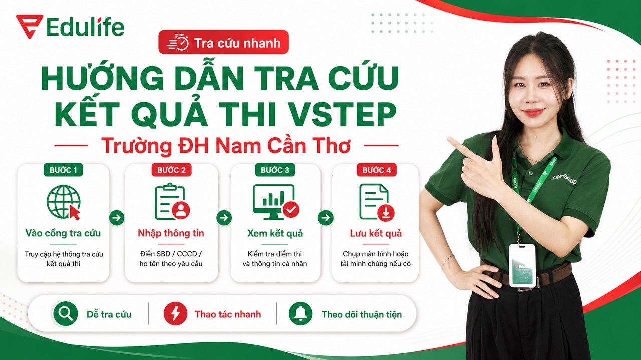 Hướng dẫn tra cứu kết quả thi VSTEP trường ĐH Nam Cần Thơ nhanh chóng và tiện lợi