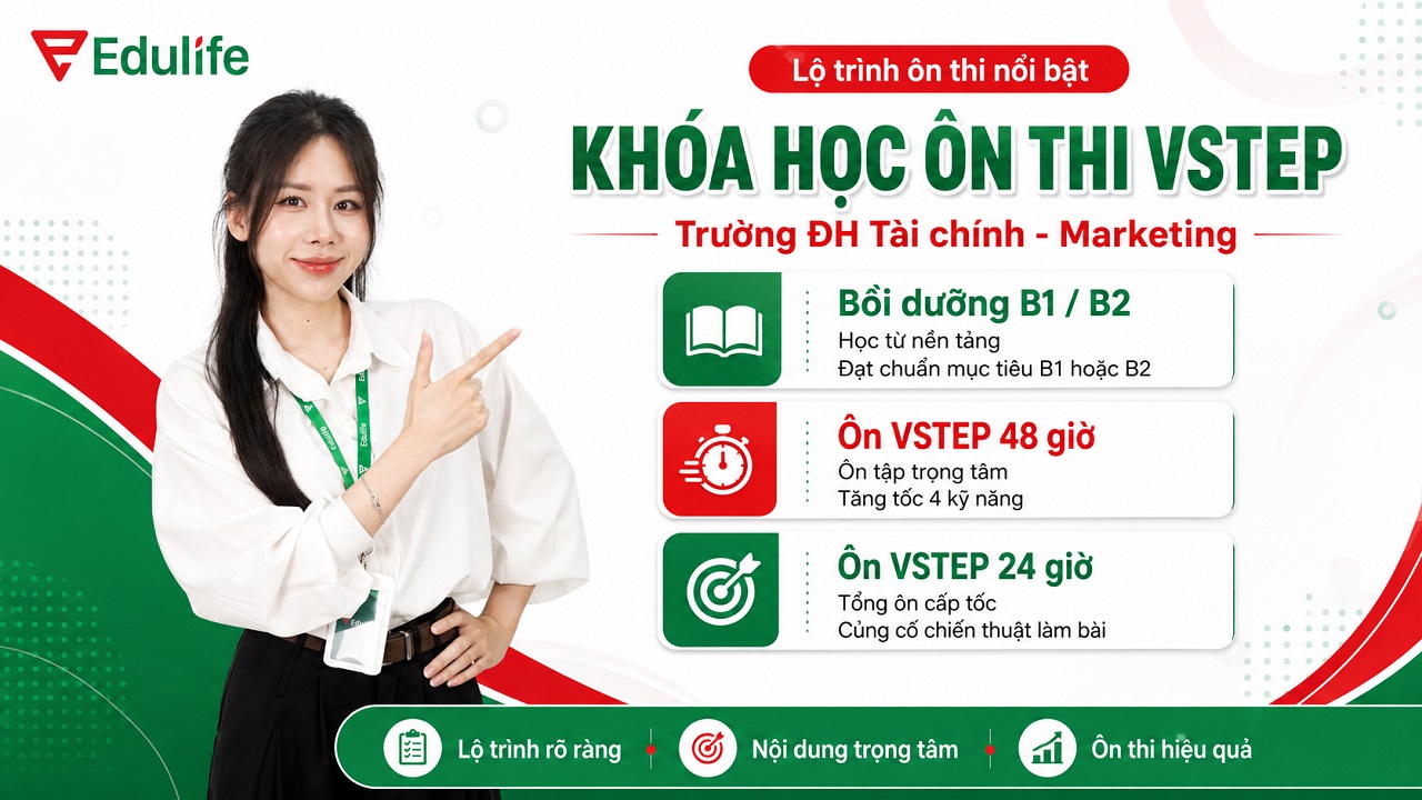 Khóa học ôn thi VSTEP tại trường ĐH Tài chính Marketing