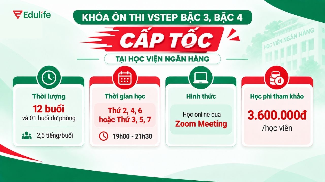 Review khóa ôn thi VSTEP tại Học viện Ngân hàng