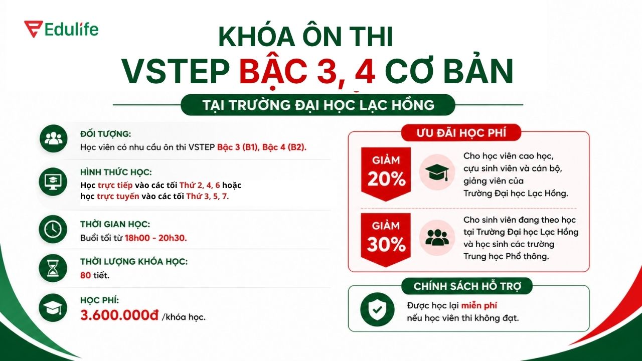 Khóa ôn thi VSTEP Bậc 3,4 tại LHU với mức ưu đãi học phí hấp dẫn theo từng đối tượng
