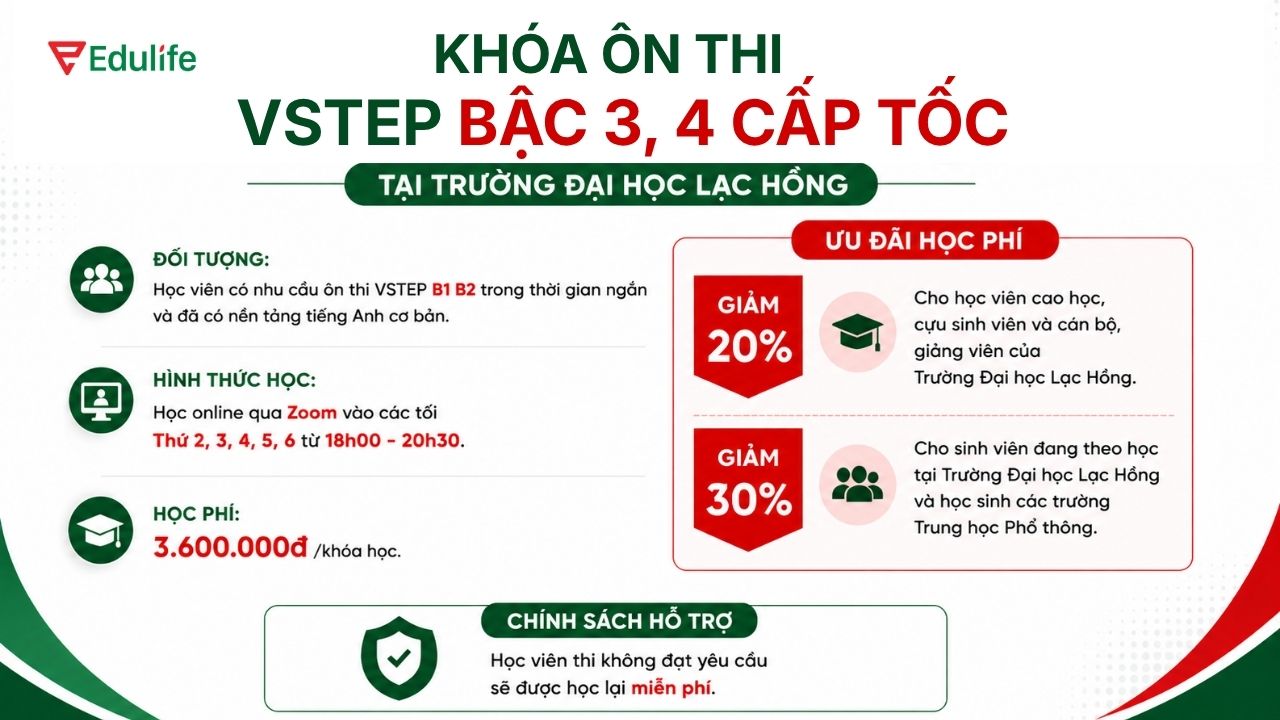Khóa ôn thi VSTEP cấp tốc tại LHU phù hợp cho học viên có quỹ thời gian học tập hạn chế