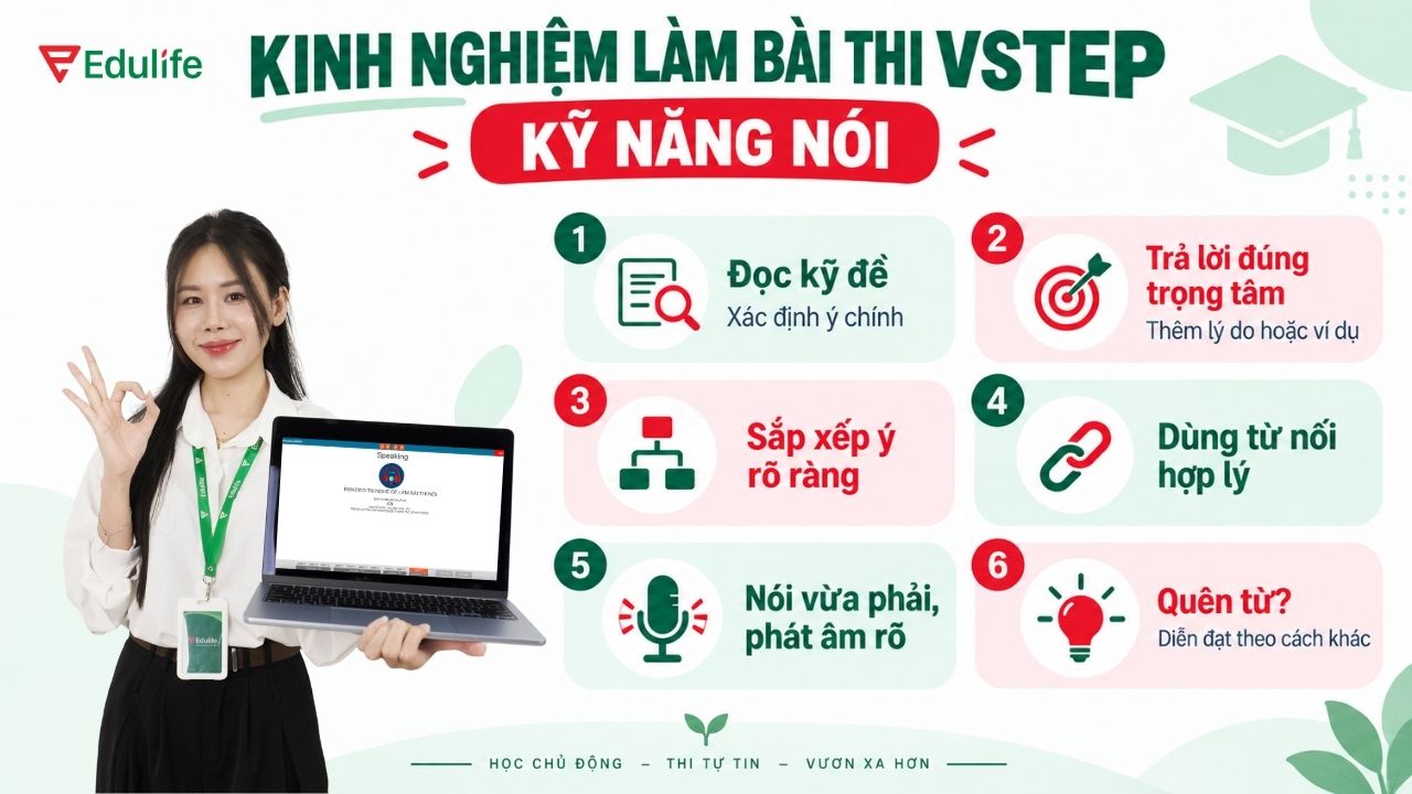 Kinh nghiệm thi VSTEP tại trường Đại học Hà Nội